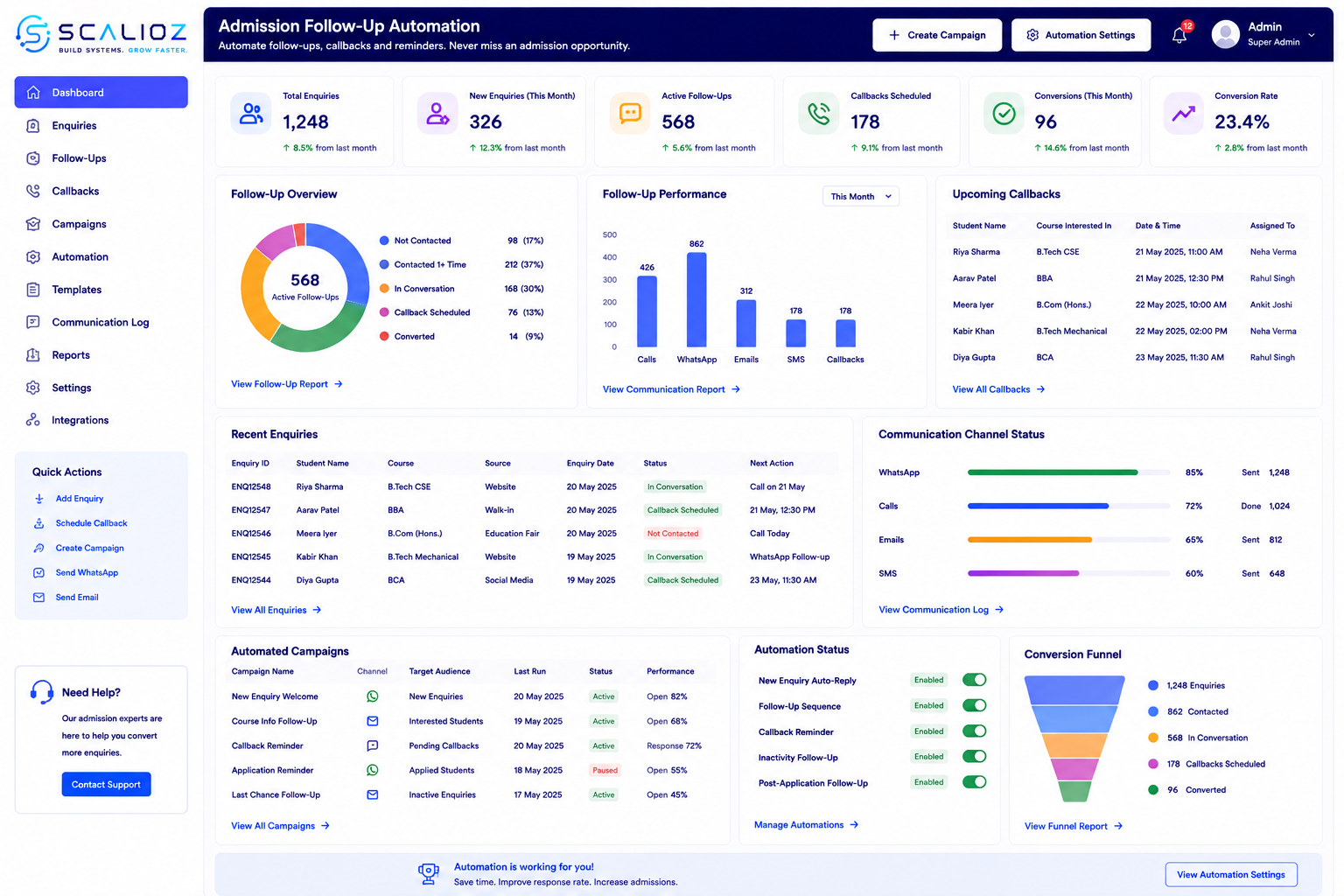 admission follow-up tracker